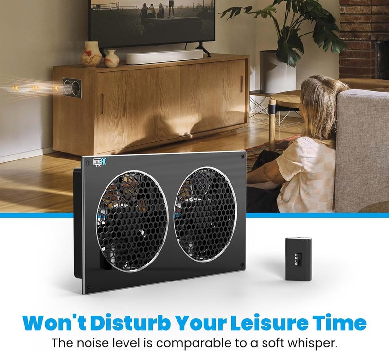 AITECAC 12-Inch Exhaust Fan with Variable Speed Controller, Quiet Operation, 104CFM, Compact, Indoor, Wall Mount, Manual Control, Powder Coated, Cabinet Fan - Image 2